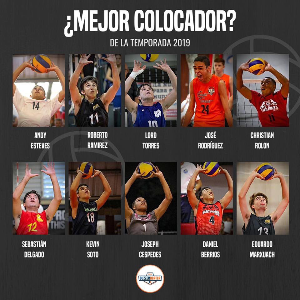 buzzerbeaterpr's tweet photo. ¿Cuál fue el mejor colocador de la pasada temporada del voleibol escolar?

¡Tira el tuyo! https://t.co/3pL046qbwY