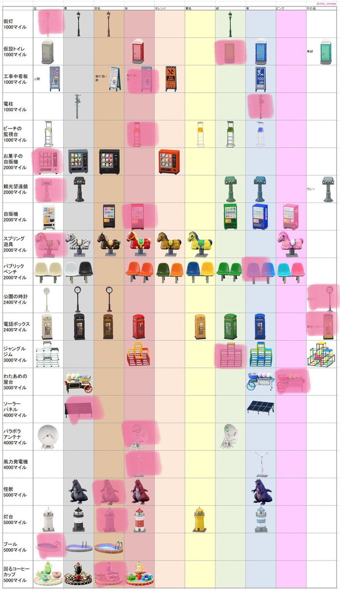 bananan1119's tweet photo. 作ってみた

#あつ森自己紹介カード https://t.co/FE4H4deQTG