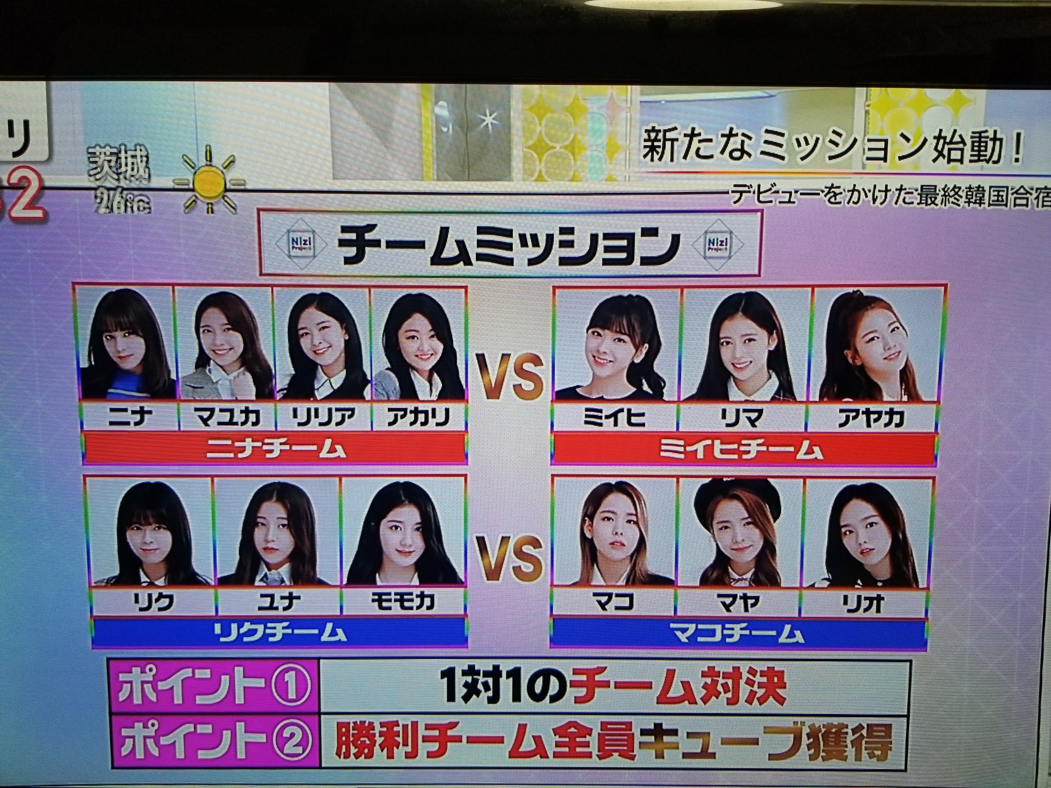 日 放送 虹 スッキリ プロジェクト