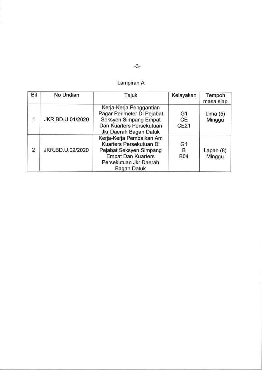BaganJkr's tweet photo. Assalamualaikum dan Salam Sejahtera

Kontraktor yang layak dijemput mendaftar bagi kerja undi seperti diiklankan di bawah.

Sekian terima kasih. https://t.co/U62NWSNypl