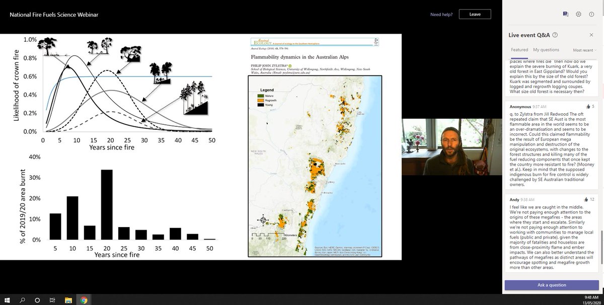 Nate_S_Anderson's tweet photo. Thanks @bnhcrc for putting on the fire fuels science webinars.

I particularly enjoyed yesterdays presentation by @Phil_Zylstra looking at temporal changes in flammability. 

If you haven't seen it yet, it should be up soon (I think).

#FireFuelsForum #fireecology https://t.co/JhHMwUtBMF