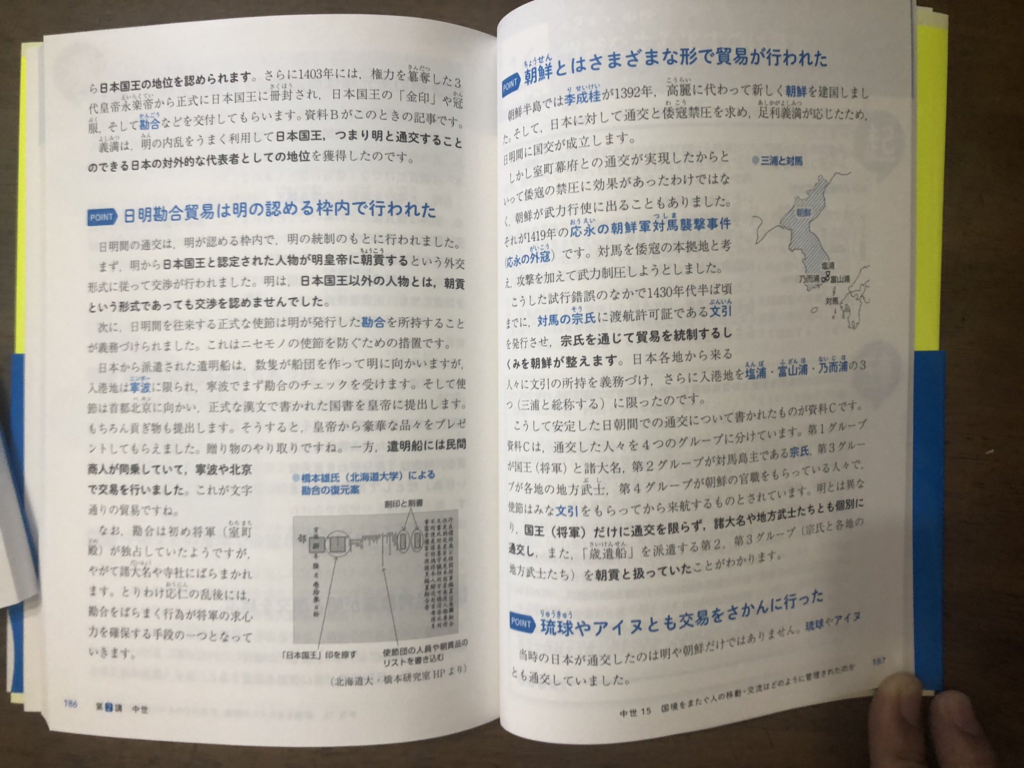 大学入学共通テスト 日本史Bが1冊でしっかりわかる本[近世~現代