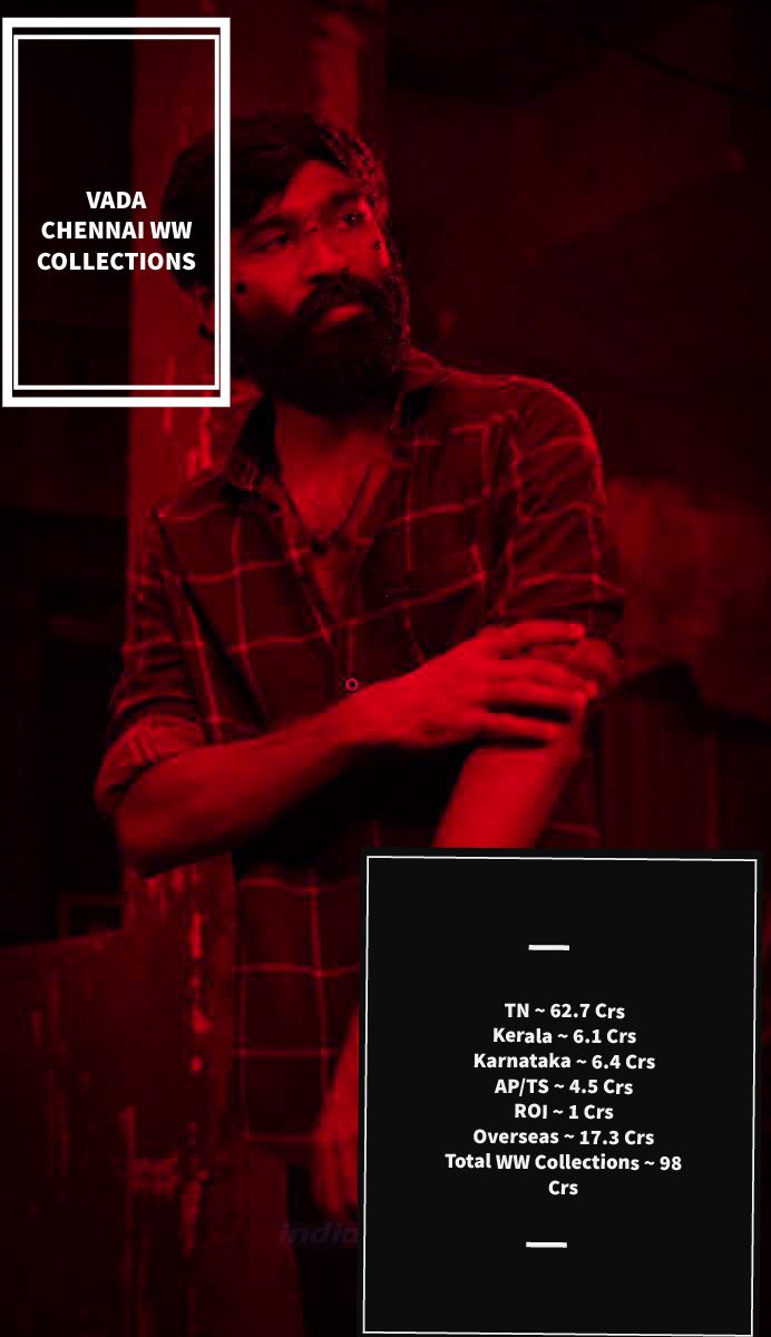 152Selva's tweet photo. #top10boxoffice 
Movie-#vadachennai ⚓
#JagameThandhiram 
#karnan 
#18YrsOfKTownPrideDHANUSH https://t.co/u8u4lEs1r3