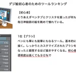 初心者もこれで安心!？デジ絵初心者のためのツールランキング!