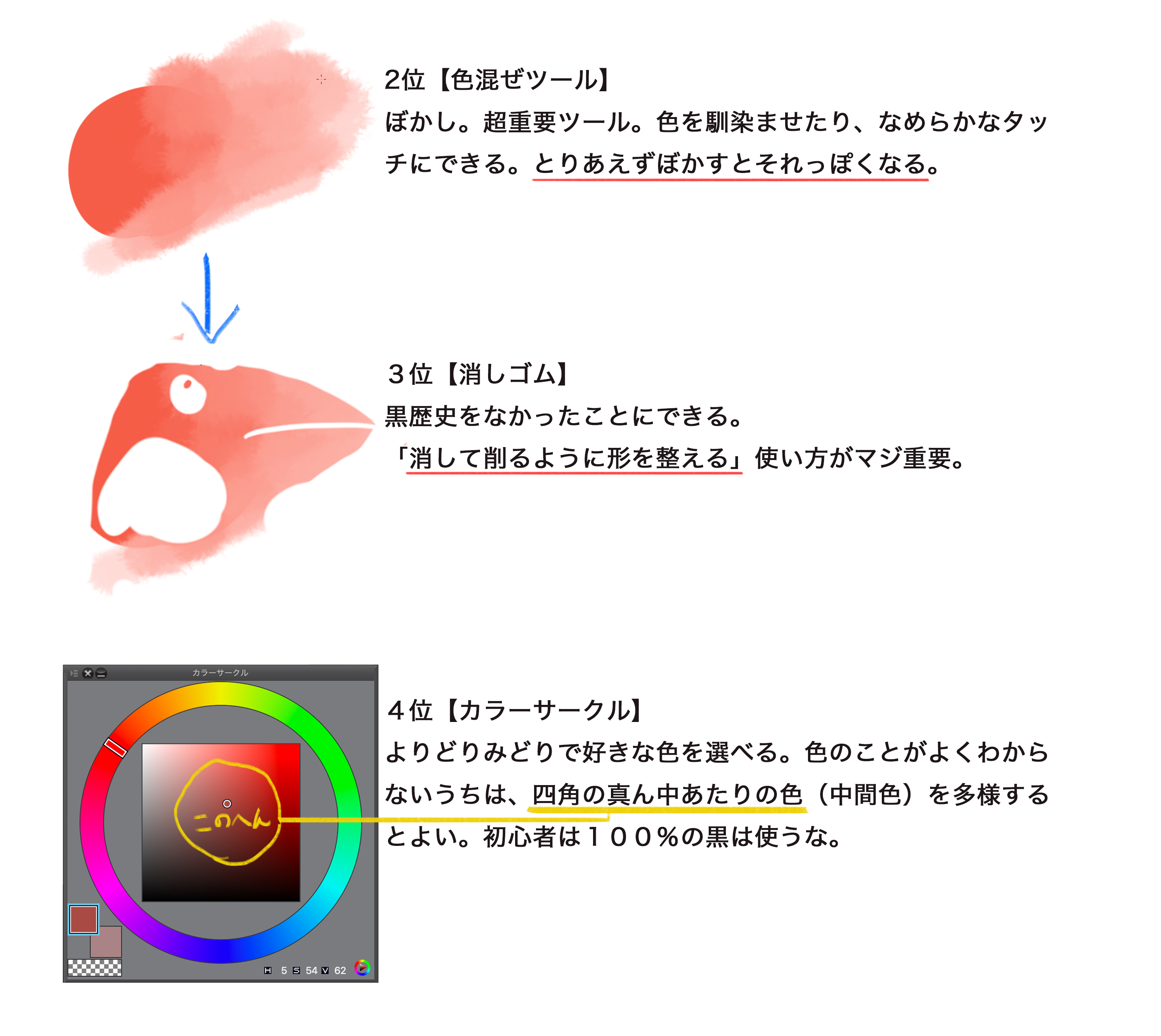 初心者もこれで安心 デジ絵初心者のためのツールランキング 話題の画像プラス 初心者もこれで安心 デジ絵初心者のためのツールランキング 話題の画像プラス