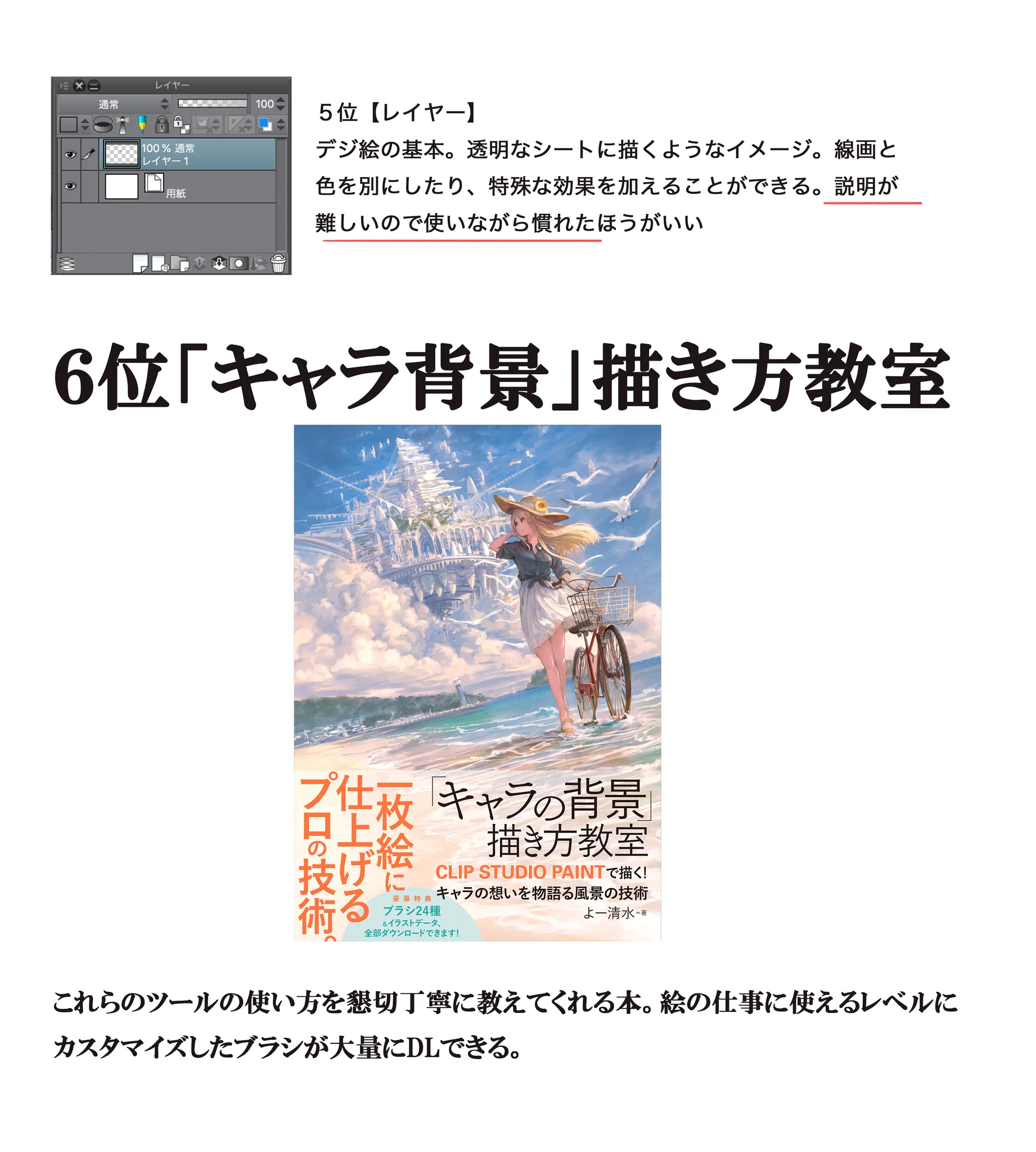初心者もこれで安心！？デジ絵初心者のためのツールランキング！
