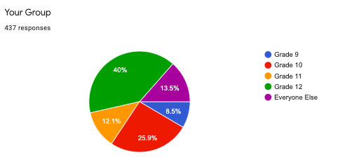 ASIJHSLibrary tweet media