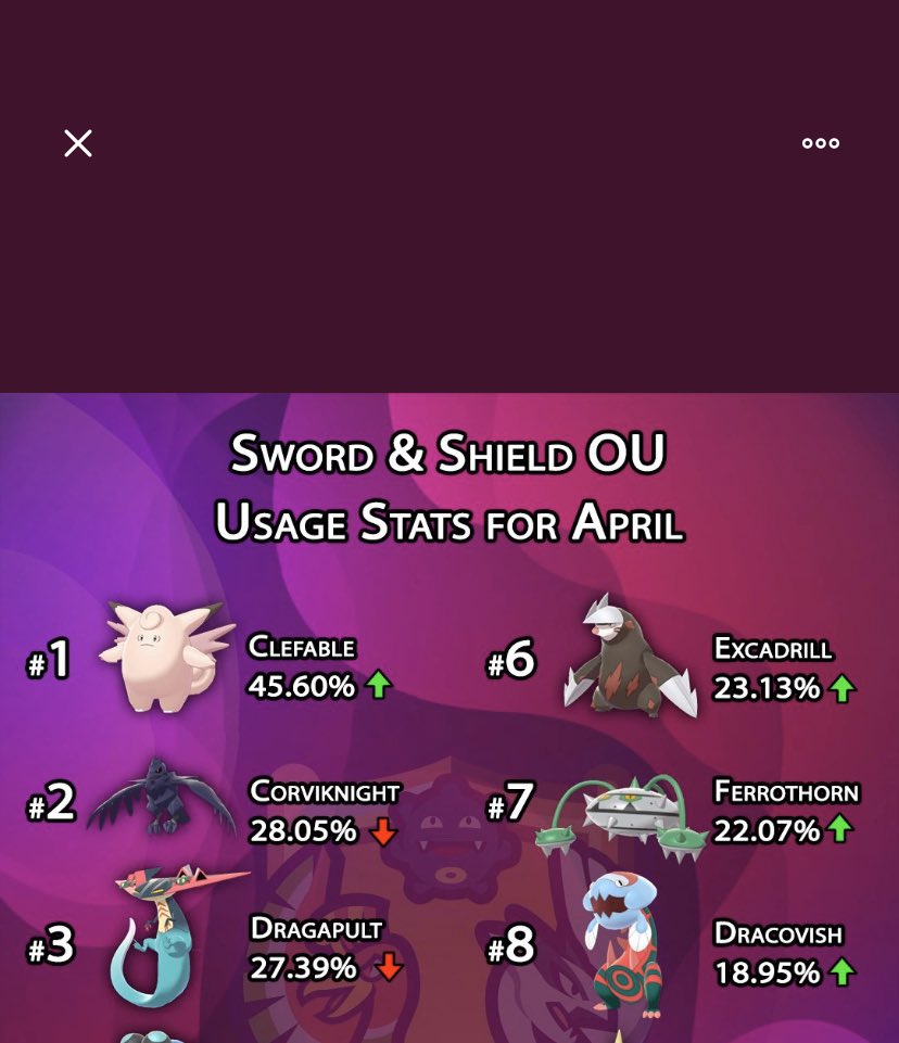 Tempo | Pokeaim tweet media