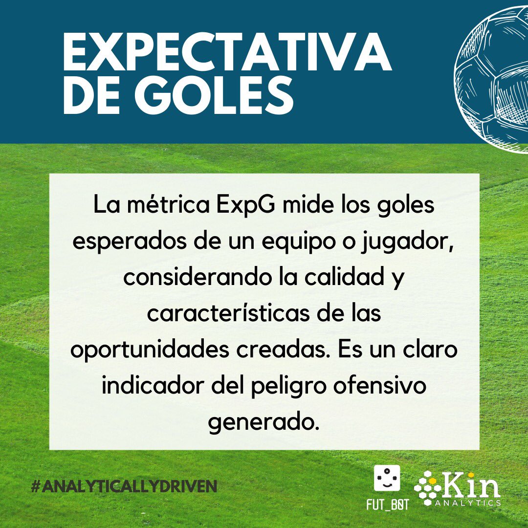 KinAnalytics's tweet photo. ¿Quieres saber más acerca de nuestras métricas de #futbol?
Te presentamos el ExpG y el ranking de los 5 mejores del Brasileirão 2019 ⚽️💥
#Analyticallydriven #metrics #brasil #futebol https://t.co/tCLG6GKe8L