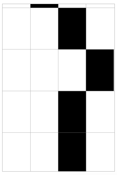 BitCuco's tweet photo. Juego de Piano Tiles en Javascript

#Linux #desarrollodejuegos #htmljavascript #javascript #javascriptgames #jqueryjavascripthtmlcss #juegos #juegosjavascript #LinuxGames #programarjuegos https://t.co/Aw2f4JTCQI https://t.co/DC2FlFuhYo