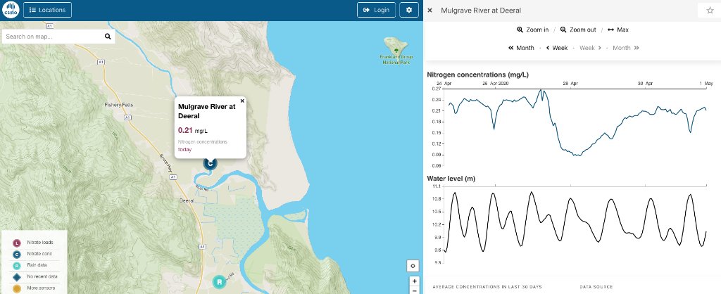 CSIRO's tweet image. Our #1622app was used by #sugarcane growers for its first wet season in waterways in far north Qld to show water quality changes in real-time. 

Check it out for yourself: 1622.farm

#csiroag #GreatBarrierReef