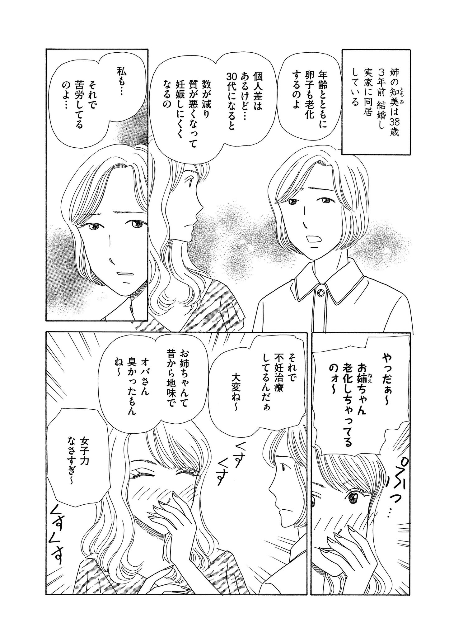 マンガよもんが Sur Twitter 老いた卵子 妊娠適齢期 公開中 女の病気をテーマに贈る読者の本当にあった体験傑作集 続きはこちらから T Co Xklbvzz6za マンガよもんが 漫画 マンガよもんが Sur Twitter 老いた卵子 妊娠適齢期 公開中 女の病気をテーマに贈る読者の本当にあった体験傑作集 続きはこちらから T Co Xklbvzz6za マンガよもんが 漫画