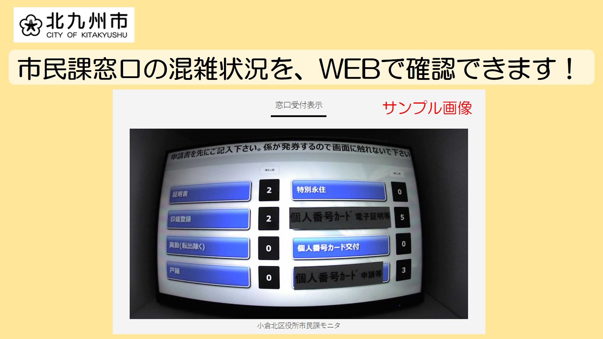 好きっちゃ北九州 北九州市公式 On Twitter 市民課窓口の混雑状況をwebで 小倉北区 小倉南区 八幡西区の各区役所の 市民課窓口の番号発行機のモニタ映像をweb配信 現在の混雑状況をweb上でご確認いただけます 現在 特にマイナンバー関係の手続きでお客様が