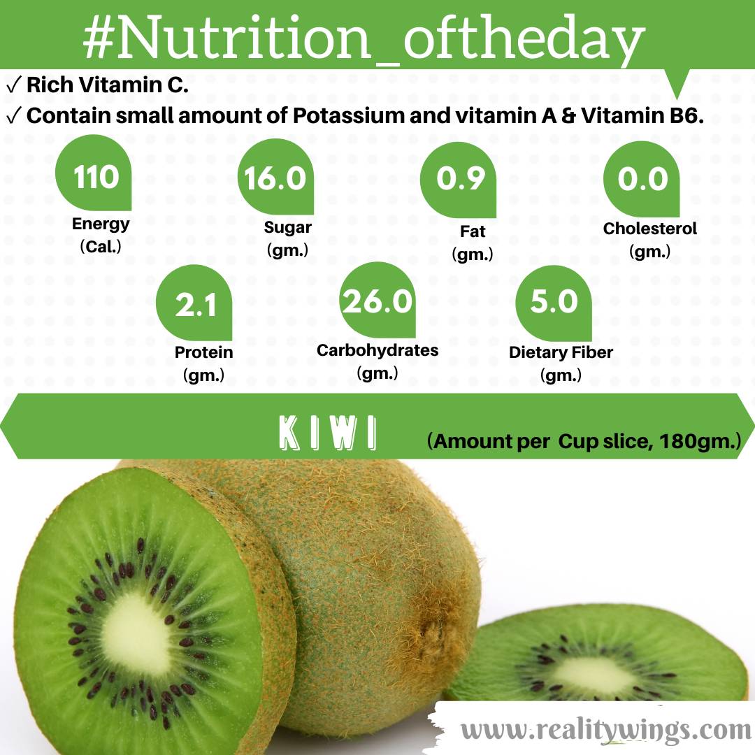 RealityWings's tweet photo. #Nutritionoftheday.
#kiwinutrition
#nutrition #nutritionfacts #fruits #kiwilover #diet #bestdiet #dietfood #healthyfood #highcaloriemeals #highfiberdiet #cholesterolfree #healthyfruits #realitywings #vitaminc #vitamincserum #vitamincsource #immunesystem #immune #kiwi #healthy https://t.co/44GPFcF8A5