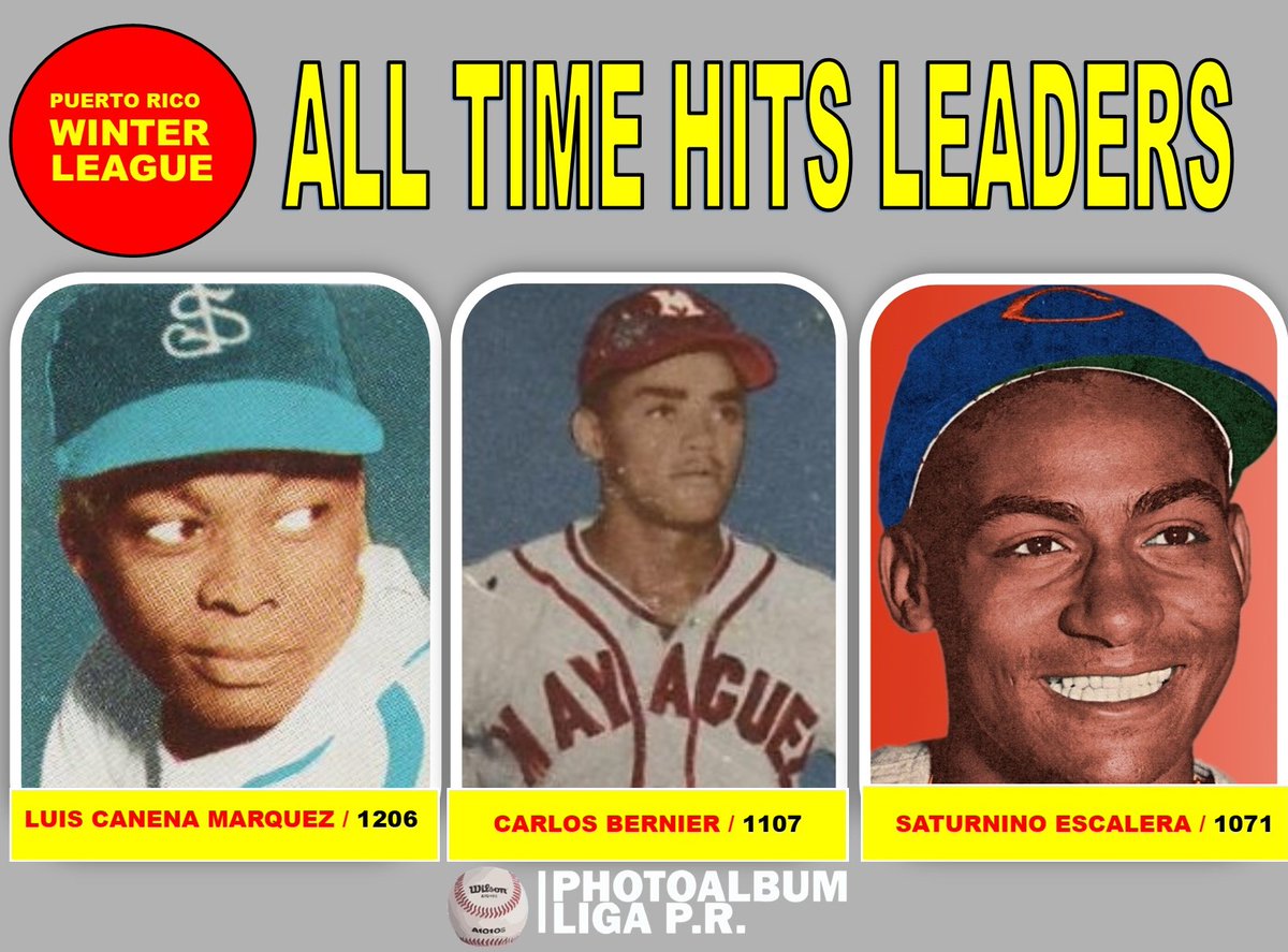 JoeTowersCards's tweet photo. These are the All Time Hits Leaders from @LBPRC_PR 
@JColonDelgado @VanHyning @VazquezMuniz @Palco_21 @RamosRauli @SenadoresDeSJ @MayaguezIndios @JuanJoStyle1 @Sabr30PR @sabr @nlbmprez https://t.co/txNkOzlWaO