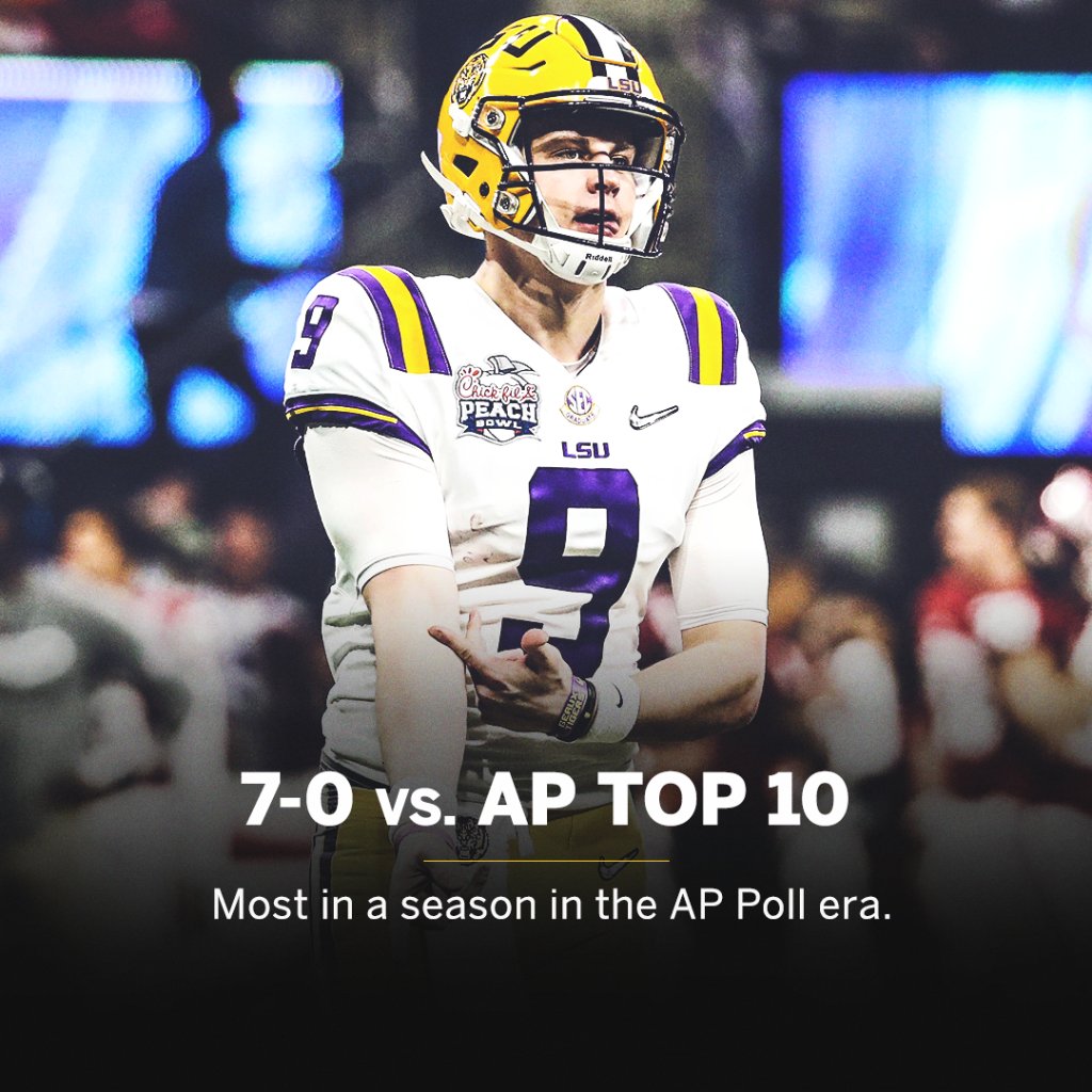 SECNetwork's tweet photo. Was the 2019 @LSUFootball team the greatest ever?

The stats speak for themselves. https://t.co/kiScsTNTEm