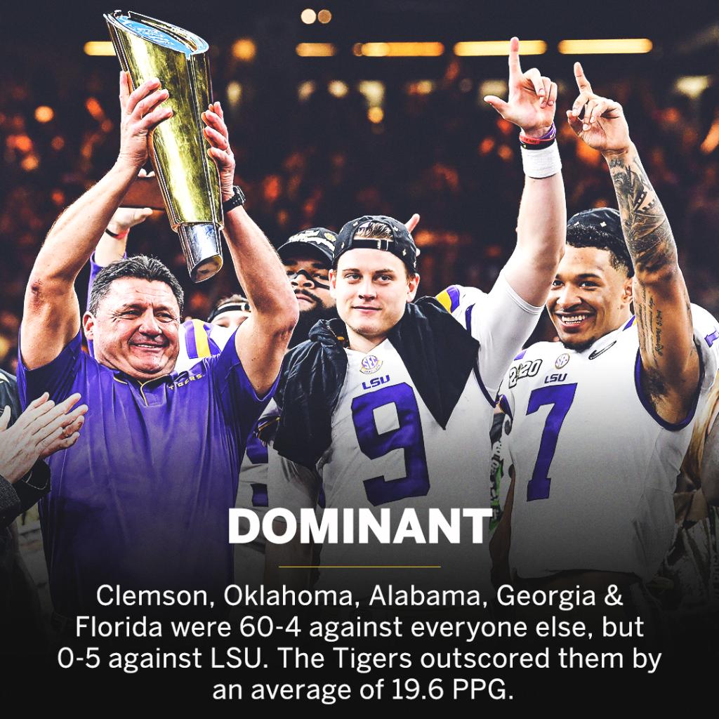 SECNetwork's tweet photo. Was the 2019 @LSUFootball team the greatest ever?

The stats speak for themselves. https://t.co/kiScsTNTEm
