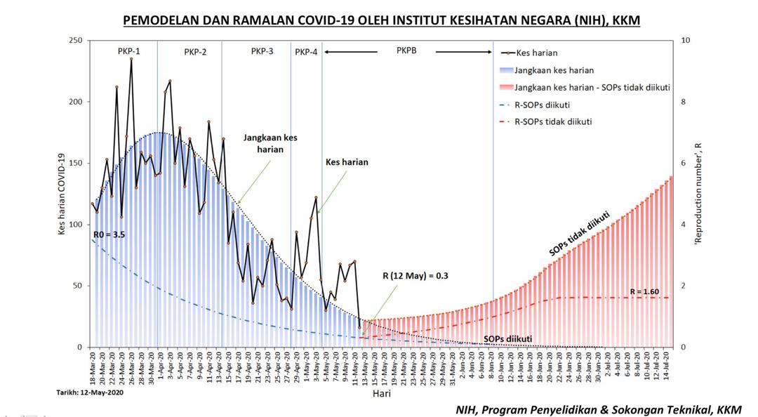 Ainul Hanafiah Ainulnadziha Twitter