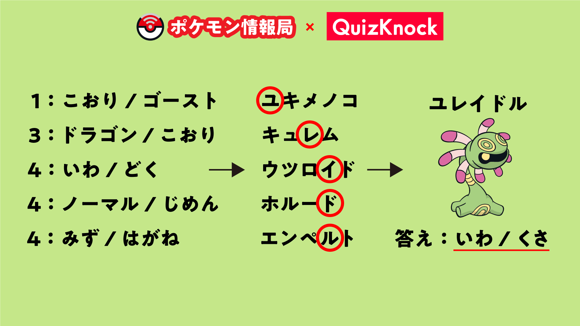 ポケモン情報局 公式 En Twitter 答えはわかりましたか まず これらの2つのタイプを持つポケモンをそれぞれ導き出します 次に その ポケモンの頭の数字の文字を読んでいくと ユレイドル が完成します 答えはユレイドルのタイプである いわ くさ になり