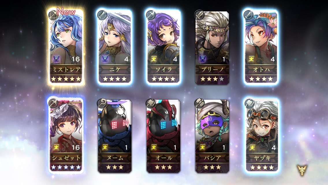 アナデン ミロク