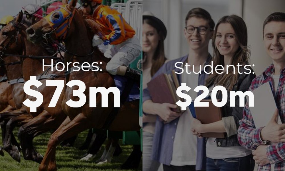 lachlanp_'s tweet photo. Nice budget. https://t.co/fkhrmWLxf7