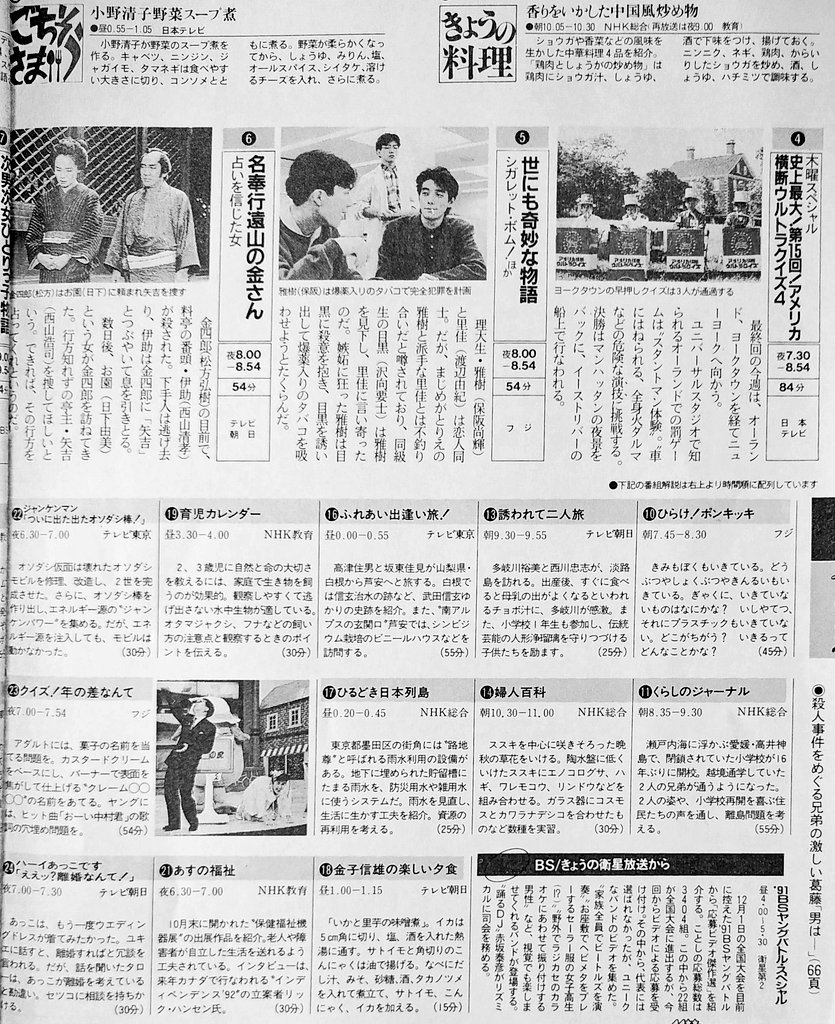 Aomi 第15回アメリカ横断ウルトラクイズ記事 Aomi 第15回アメリカ横断ウルトラクイズ記事