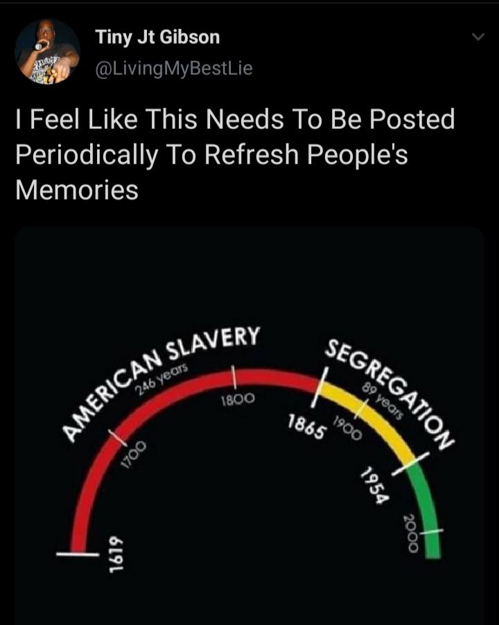 SourceforFunny's tweet photo. History isn't made from people giving up https://t.co/LD9SvxzcdR