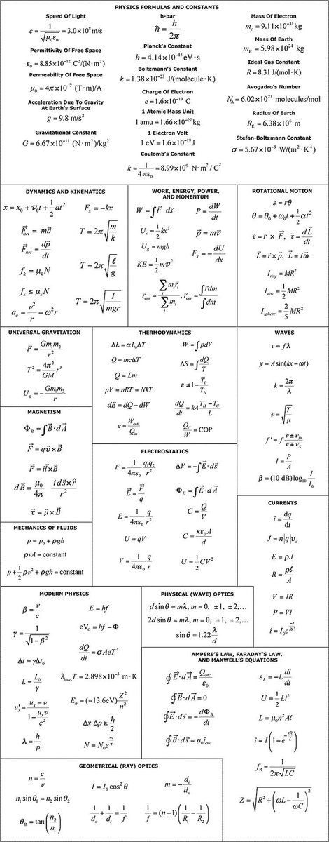 ammal_92's tweet photo. #snack_phys
معلومات صباحية خفيفة ومساج للرأس💆🏻♀️😋 https://t.co/ITn97l9Fax