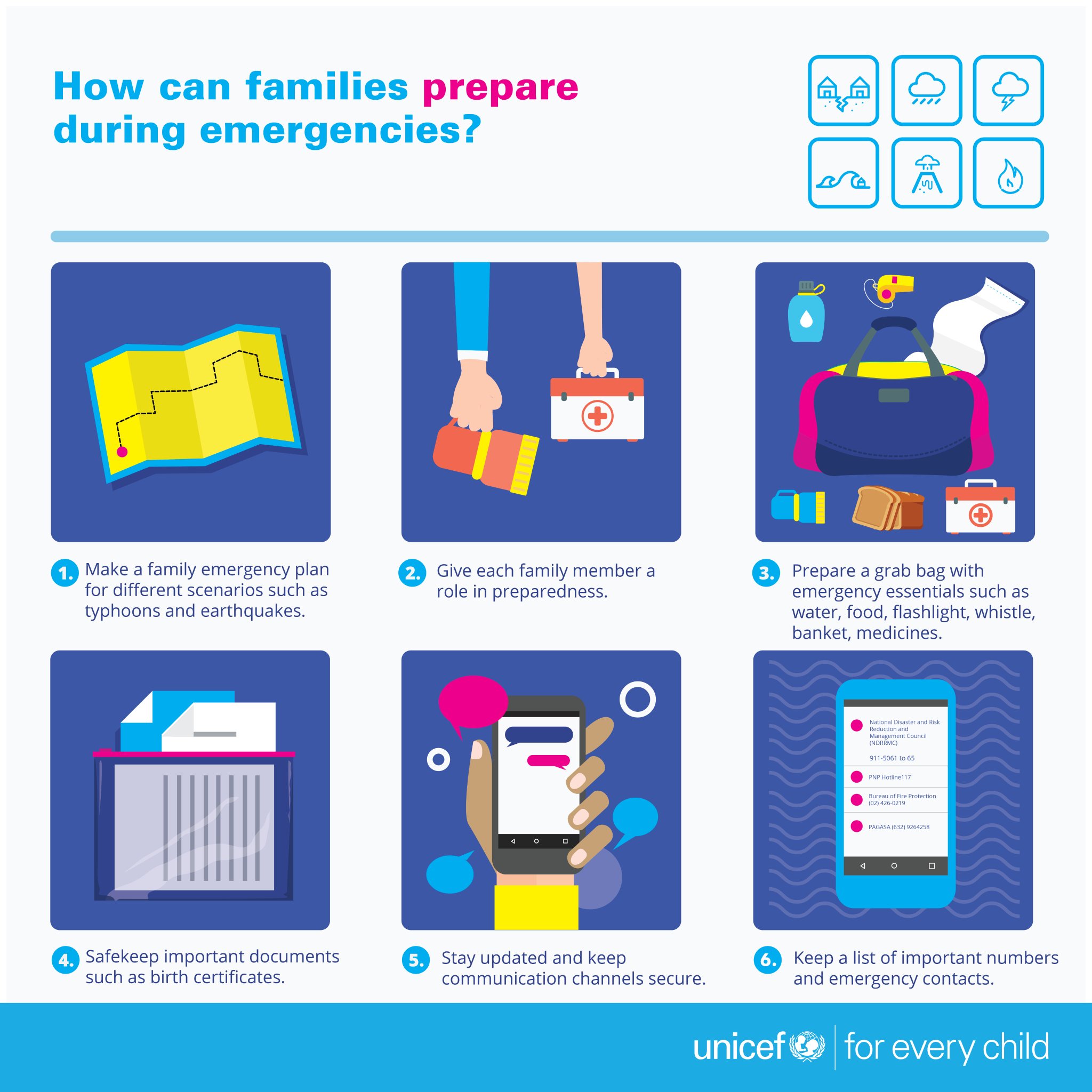 Nhc Monitoring: 3 Steps To Create A Family Emergency Plan For Tropical Storms - 85qxxrs
