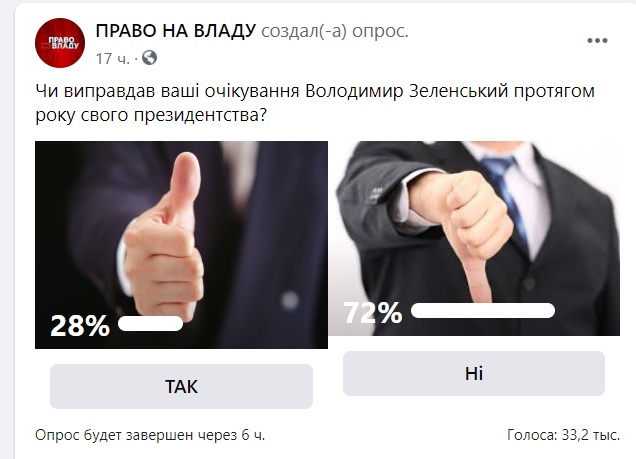 В Україні з'явився сервіс пошуку інформації про репресованих родичів - Цензор.НЕТ 3076