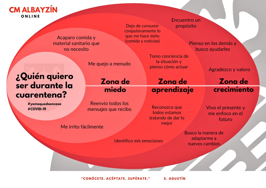 cmalbayzin's tweet photo. 60 días de CONFINAMIENTO. Seguimos luchando contra el #COVIDー19, seguimos trabajando.

¿Y tú? ¿Sigues teniendo MIEDO? ¿Has APRENDIDO algo durante la cuarentena? ¿Estás aprovechando para CRECER personal y profesionalmente? 

🤔👇🏼¿En qué ZONA estás? https://t.co/hgeLCVAaNS
