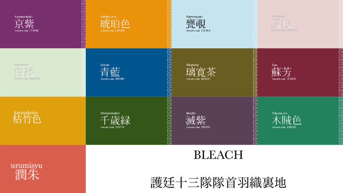 Aoさん の人気ツイート 14 Whotwi グラフィカルtwitter分析