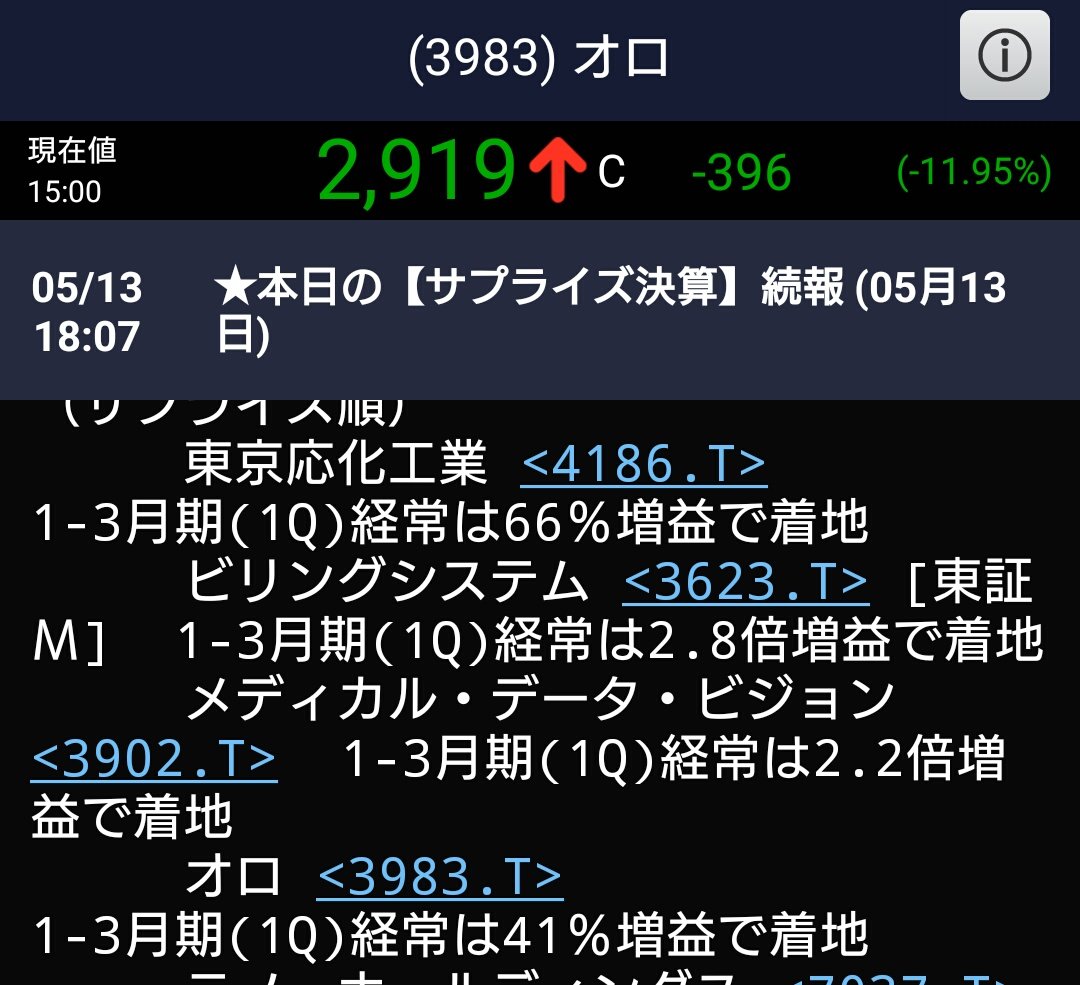 よみうり ランド 株価