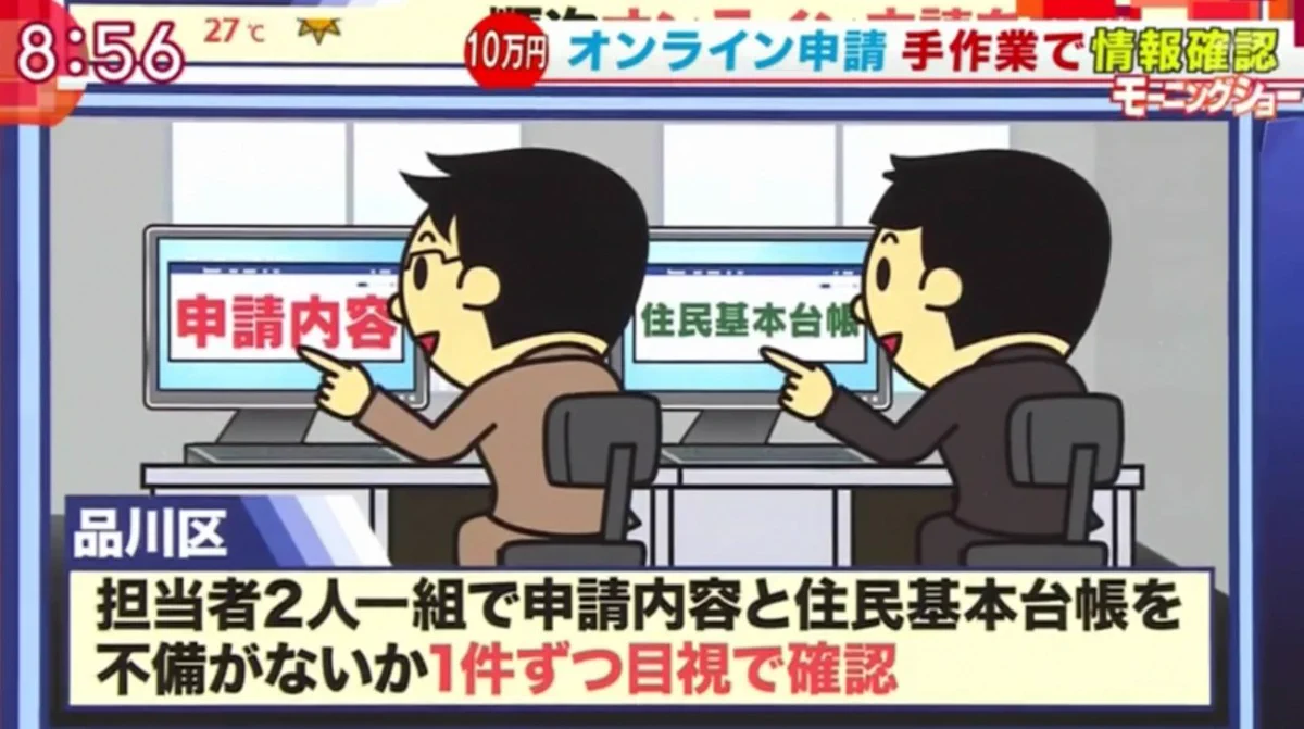 まさかの手作業！？日本のオンライン申請の実態がこれwww