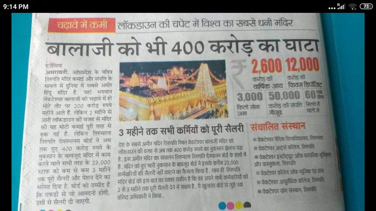 मंदिर को घाटा कैसे हुआ समझ में नहीं आ रहा 
मंदिर कोई व्यापार तो नहीं करता
जो घाटा हो गया .