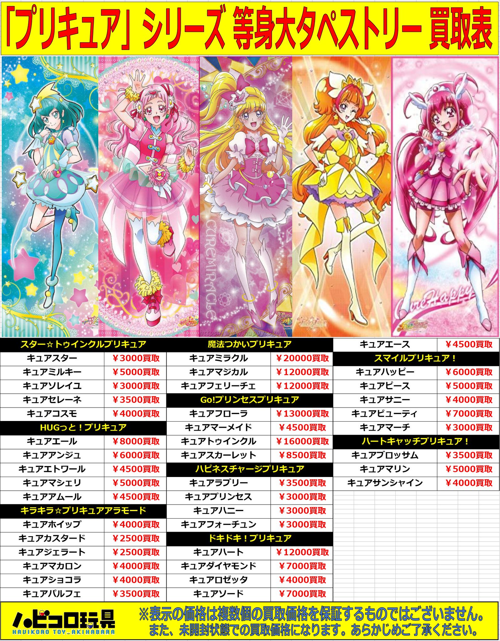 ハピネスチャージプリキュア！ キュアフォーチュン 等身大タペストリー