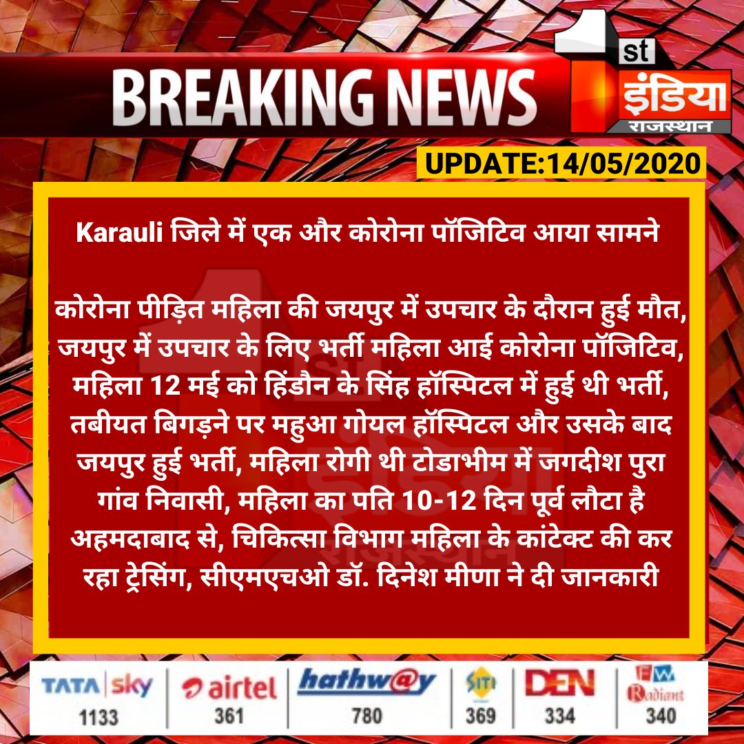 1stIndiaNews's tweet photo. #Karauli जिले में एक और कोरोना पॉजिटिव आया सामने

कोरोना पीड़ित महिला की जयपुर में उपचार के दौरान हुई मौत, जयपुर में उपचार के लिए भर्ती महिला आई कोरोना पॉजिटिव, महिला 12 मई को हिंडौन के सिंह हॉस्पिटल में हुई थी भर्ती...
#Coronavirus #CoronaOutbreak #Covid19 @drmanojrajoria https://t.co/hqGSaSFT6Q