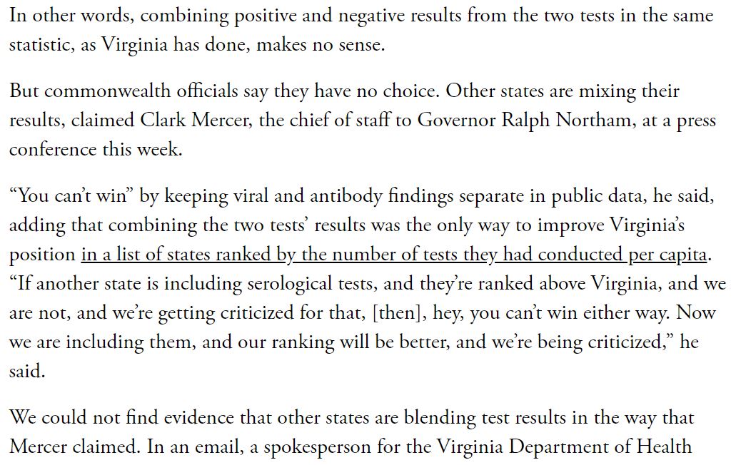 This is an outrage.  @GovernorVA Chief of Staff Clark Mercer admits Virginia is reporting COVID-19 testing data that experts consider unreliable deliberately to make Virginia look better!  https://www.theatlantic.com/health/archive/2020/05/covid-19-tests-combine-virginia/611620/?utm_term=2020-05-14T01%253A10%253A42&utm_medium=social&utm_content=edit-promo&utm_source=twitter&utm_campaign=the-atlantic @MarkKeam  @carterforva  @Sam_Rasoul  @JCarrollFoy  @ChrisHurstVA  https://twitter.com/TheAtlantic/status/1260758442135957505