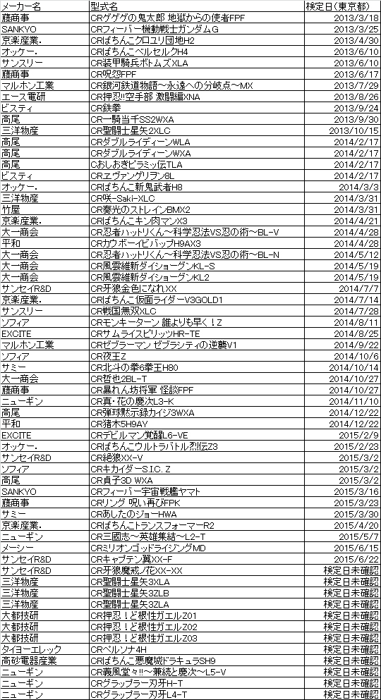 Akira Akira7supreme טוויטר