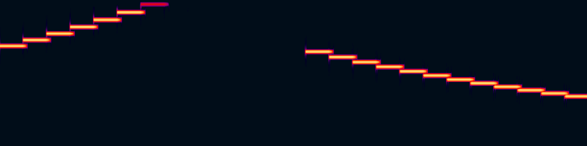 discodsp's tweet image. You won&apos;t go wrong choosing Bliss If you want the best realtime resampling quality. Check the facts at discodsp.com/bliss/aliasing/ #resampling #sampler #comparison #aliasing now updated with Apple Logic Pro X 10.5 Sampler and CWITech TX16W