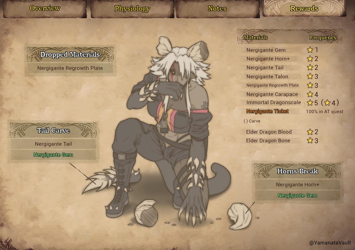 "Do not test me hunter, you'll never survive.."

 >The Eater of Elders<

   >Ruiner Nergigante RP Account
 >Species: Elder Dragon
   >N/SFW 18+ Roleplay
 >Do Not Reply To Pinned

   >More info Below<
      ↻ &amp; ♡