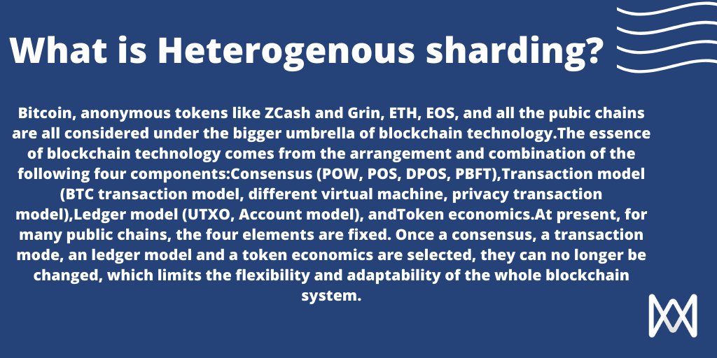 In this article, we will introduce heterogenous sharding and the differences between the solutions of QuarkChain, Polkadot, ETH2.0 and Cosmos. 
bit.ly/SHARDING_QKC_TW