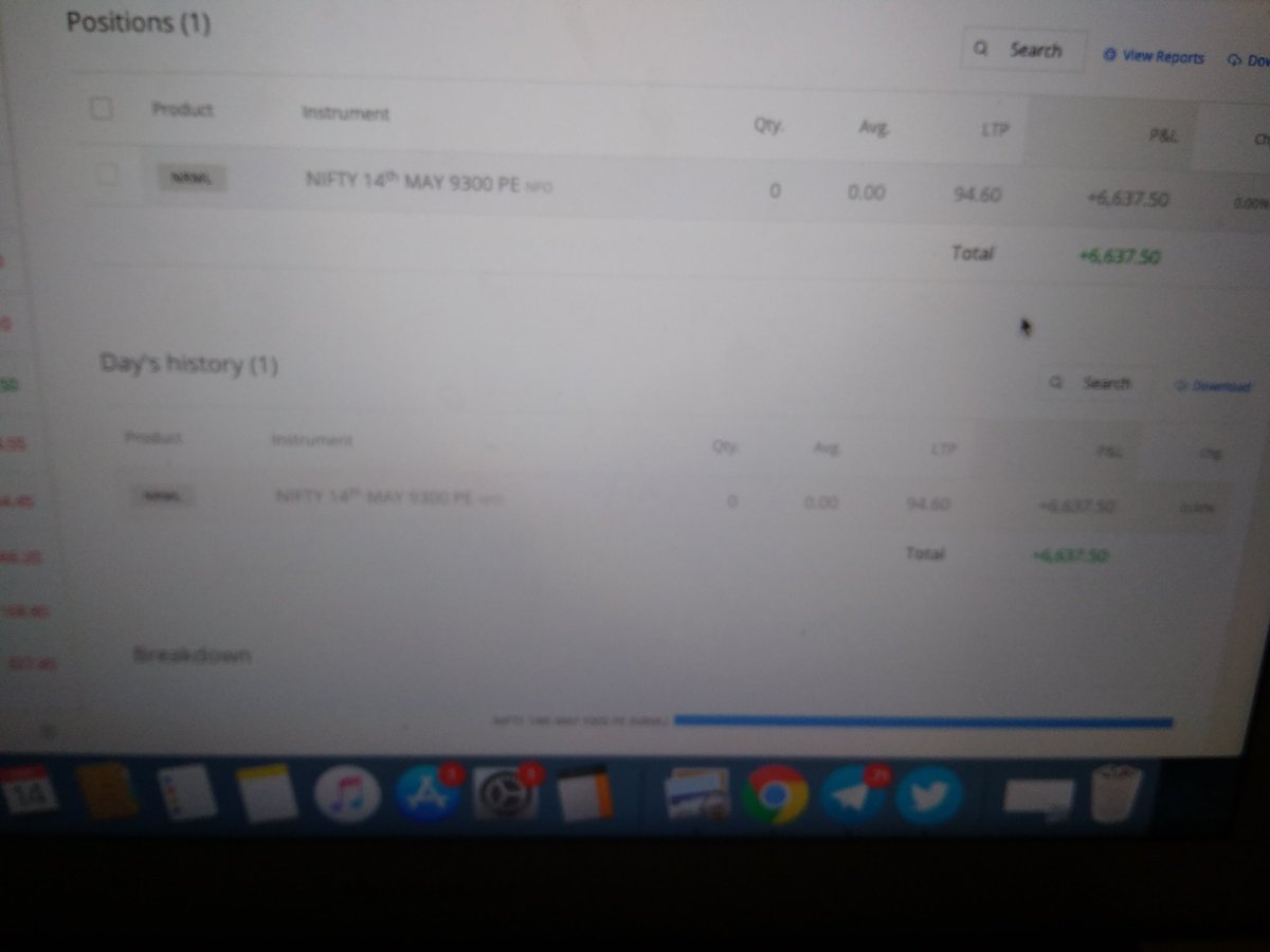 RajputRxd's tweet photo. @imvi_nayak_a @RaviCArsikere @imSuhas15 @arunsuper @Mitesh_Engr @mrpintusingha That's what he said today in his public telegram channel before market open and let us know what happened today. 6.6k made until now learning this technique from him. He is a great analyst. Stop spreading rumours about him. You paid to do this, whatever u guys are doing is wrong. https://t.co/FevsRbdokt