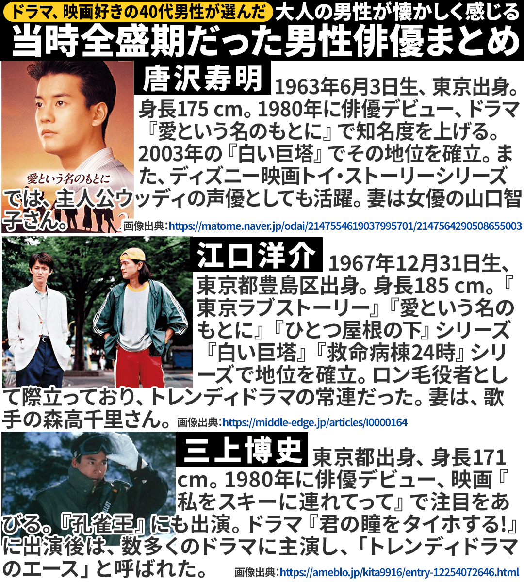 にゃんきち ゆたかに ドラマ 映画好きの40代男性が選んだ懐かしく感じる男性俳優まとめ 大人の男性が懐かしく感じる当時全盛期だった男性俳優を集めました ゆたかに 懐かしいと思ったらrt ドラマ好きと繋がりたい 織田裕二 吉田栄作 唐沢寿明 にゃんきち ゆたかに ドラマ 映画好きの40代男性が選んだ懐かしく感じる男性俳優まとめ 大人の男性が懐かしく感じる当時全盛期だった男性俳優を集めました ゆたかに 懐かしいと思ったらrt ドラマ好きと繋がりたい 織田裕二 吉田栄作 唐沢寿明