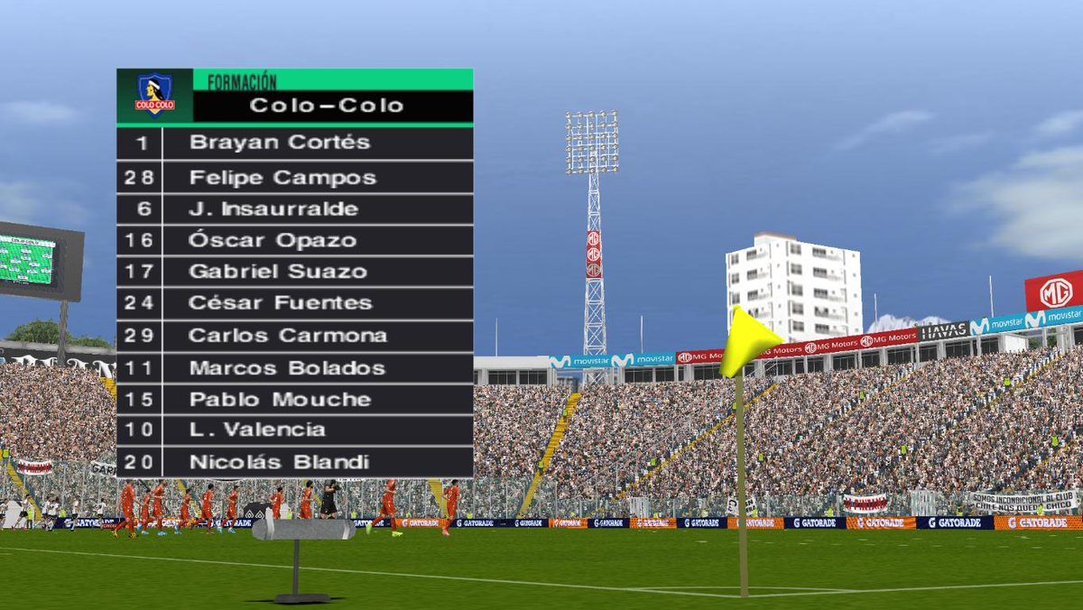 ProEvolutionChi's tweet photo. Disfruta de un clásico Albo-loíno junto a PECH KING PATCH 2020!
@ColoColo vs @Cobreloa_SADP
Descarga: https://t.co/lm3YzaKp3a
#PES6 #PES #ColoColo #Cobreloa #SomosPECH #CHILE #ANFP #LIGACHILENA https://t.co/0LiojgpSnZ