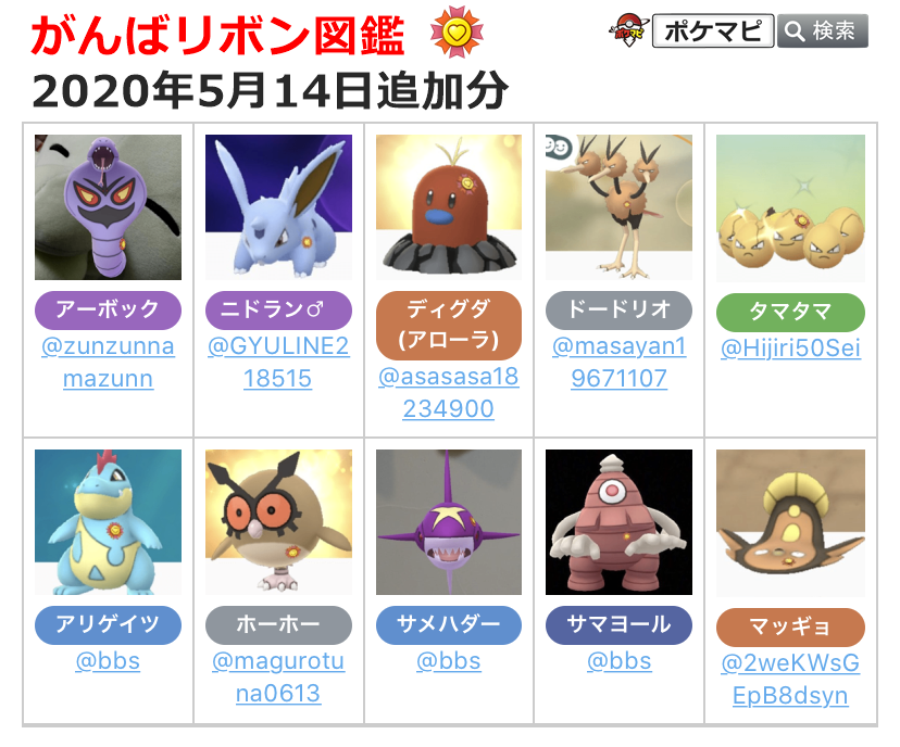 ポケモンgo攻略情報 ポケマピ がんばリボン図鑑を更新しました たくさんのご協力ありがとうございます 引き続き 募集中 のポケモンにリボンが付いたらぜひ送ってください 進化後や複数の種類 お一人何回でもok Twitterのリプ Dm 掲示板で