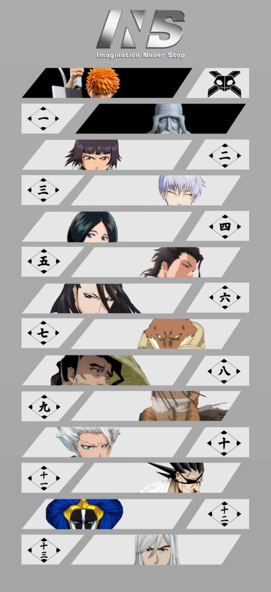 MundoKame's tweet photo. 🔥 ¡Lo que se viene! 🔥
#INSStudio #Bleach #ブリーチ #黒崎一護 #BLEACH2020 #BLEACH夢女子さんと繋がりたい #BleachForever https://t.co/QwpNFnv2FM