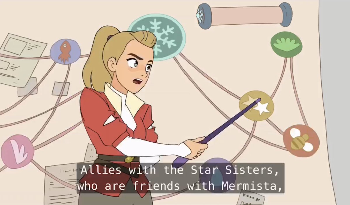 : The Star Sisters! (they're mentioned in Princess Prom so even if they’re not really The Star Sisters, they’re for sure the mystery 3 from the trailer.)Which is weird considering Glimmer is there, but if a Green Door has opened, they might have saved her.