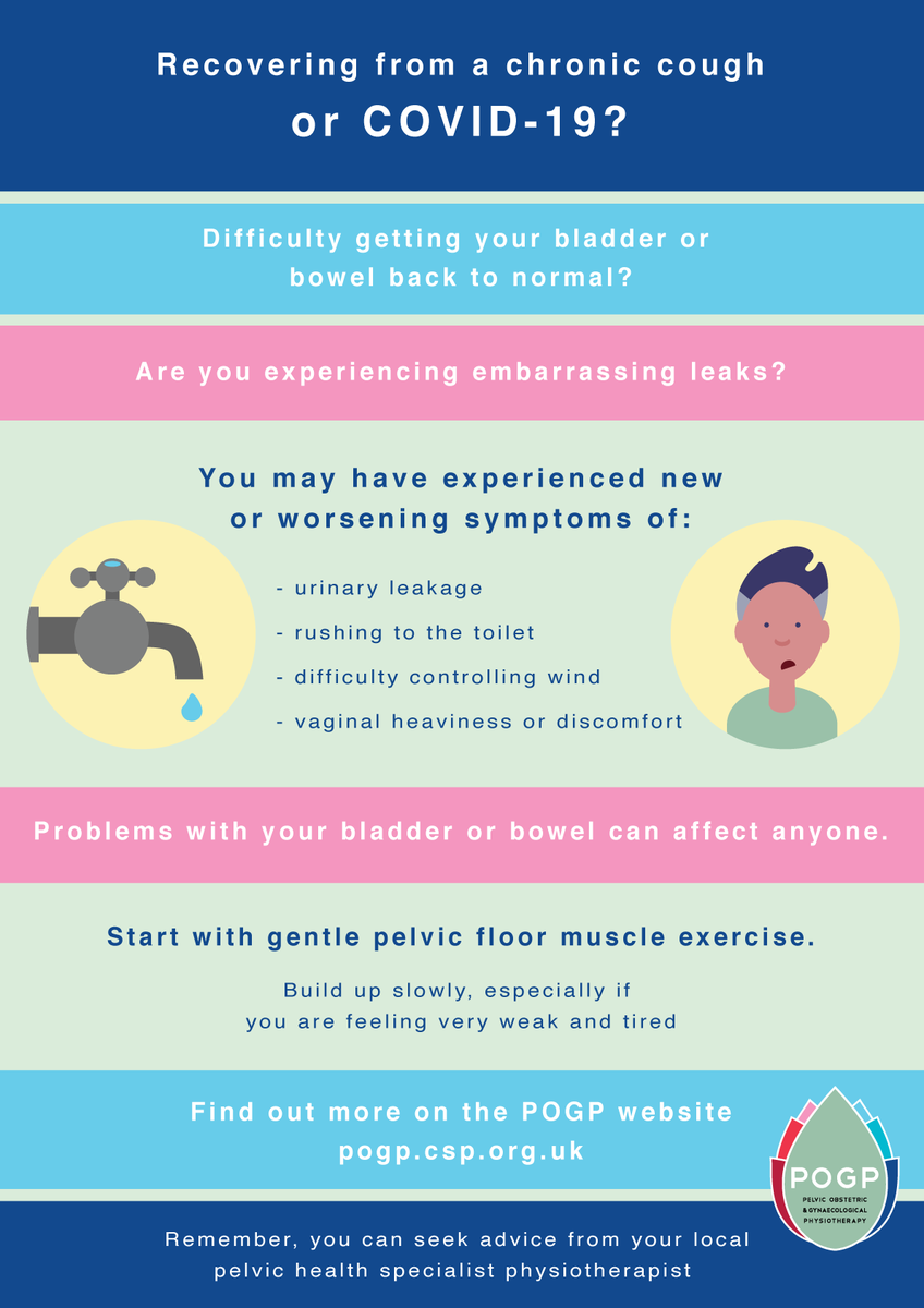 Recovering from covid cough may be challenging, bladder and bowel problems may be more common, this document has been produced to help support patients in access to Pelvic Health Physiotherapy as the first line treatment for pelvic floor dysfunction.  #COVID19 #NHS #physiotherapy