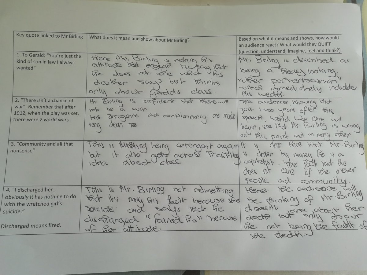 ASheenmar_0's tweet photo. Didn't know we could post our homework 
@MrParsonsMusic 
@MissHamiltonHOY https://t.co/7aSJzeqszl